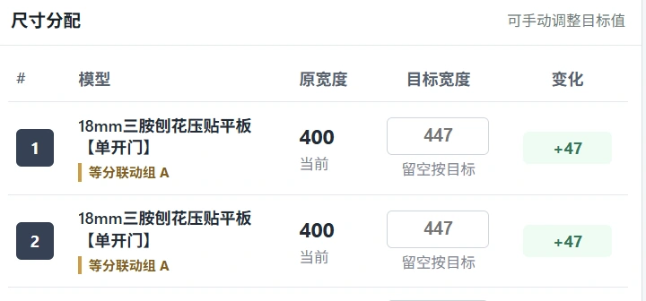 尺寸分配表中的1号和2号门板均显示等分联动组A，原宽400，目标宽447