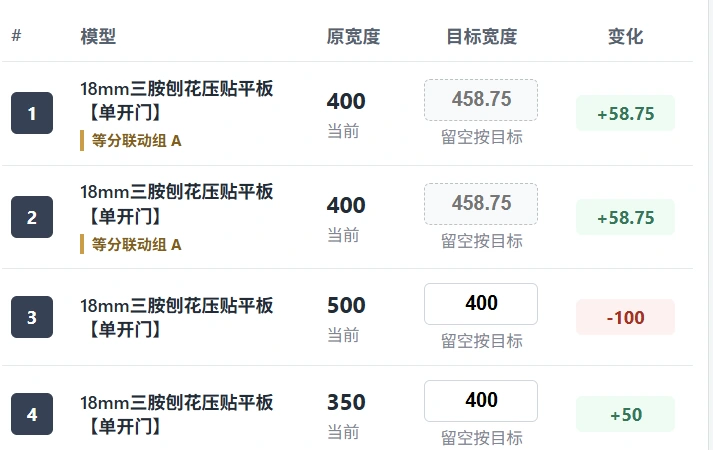 真实尺寸分配表中3号和4号门板目标宽度为400毫米，联动组A两块门板为458.75毫米